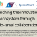 Venture Findings – Special Edition for India-Israel Innovation Colloquium