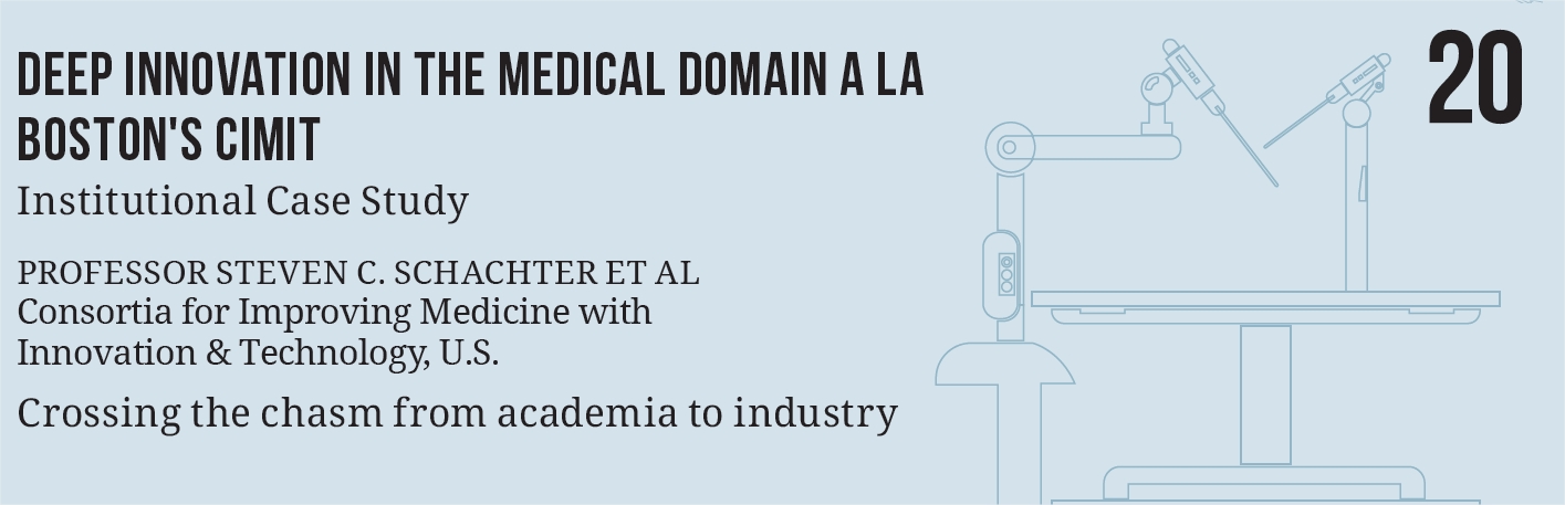 Deep Innovation in the Medical domain a la boston's cimit