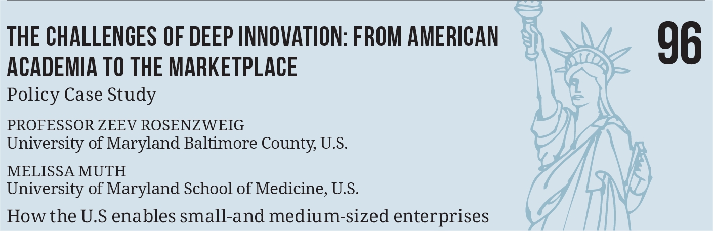 The Challenges of Deep Innovation From American Academia to the marketplace